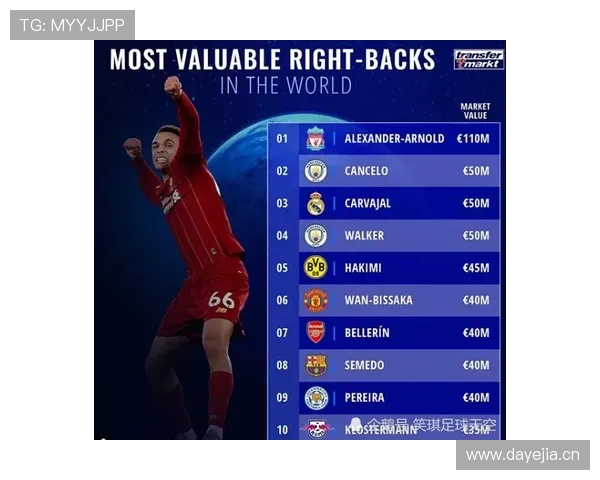 坎塞洛与沃克：技术特点与防守路线对比分析