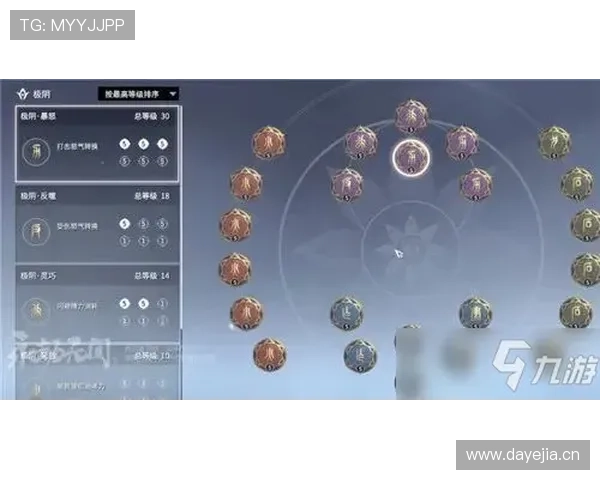 穆西亚拉:技术天赋与身体对抗的持续博弈解析