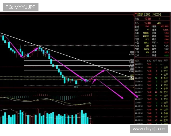 山东泰山中场创造力枯竭，越踢越乱局面持续加剧