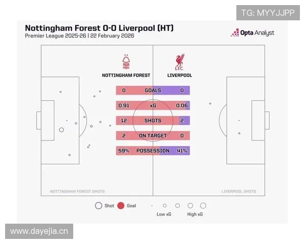 拉莫斯与巴贝尔在防守压迫与传球分布下形成转移趋势
