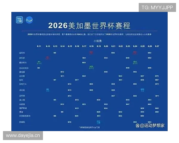 2026世界杯小组出线后还要踢几轮