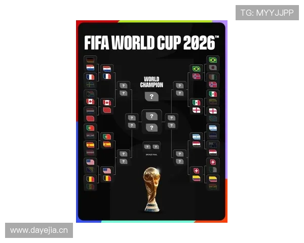 2026世界杯32强名单回顾：晋级球队与淘汰形势完整梳理